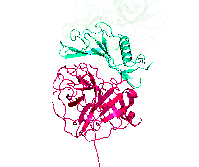 _images/analysing_ppis_4_1.png