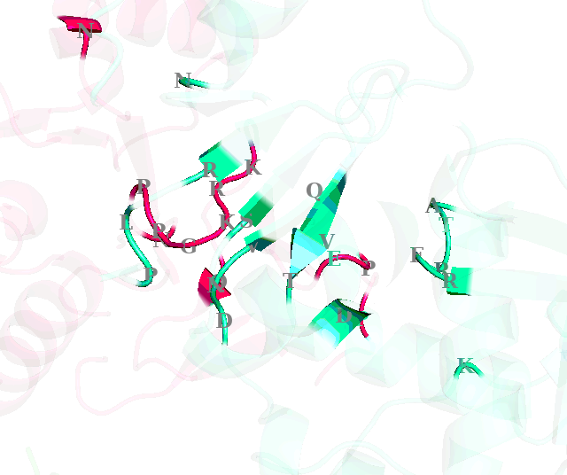 _images/clustering_ppis_3_11.png